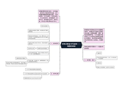 表格式教案书写案例——地图的阅读