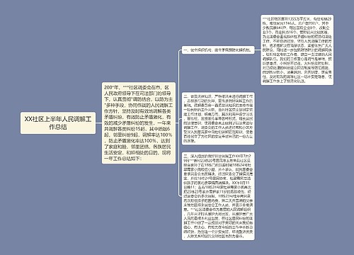 XX社区上半年人民调解工作总结