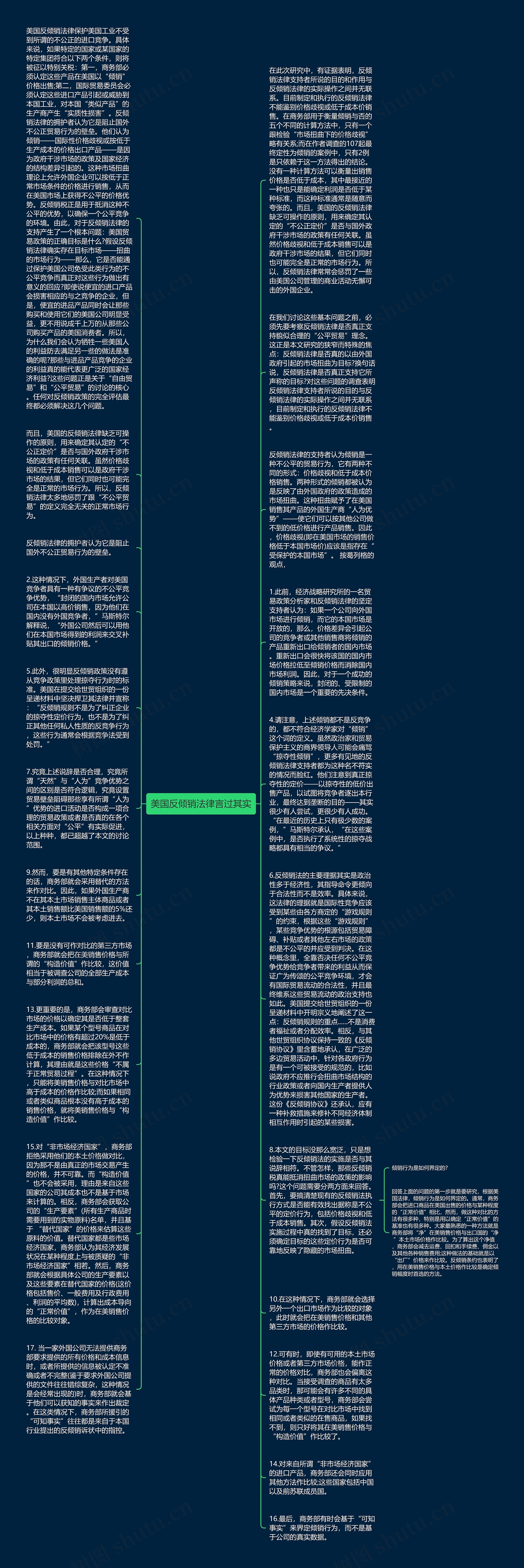 美国反倾销法律言过其实