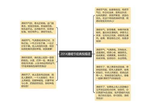 2014清明节经典祝福语