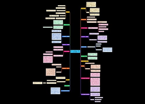 高中数学说课稿:《圆的标准方程》 高中数学说课稿:《圆的标准方程》