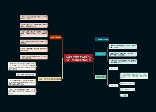 幼儿教师招聘考试碎片化知识101:社会教育的内容