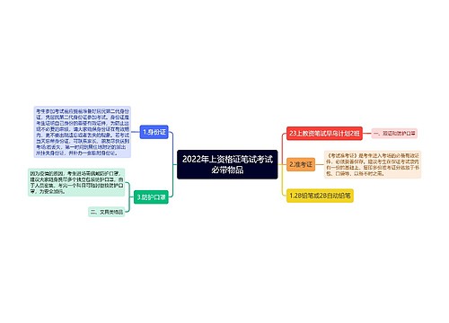 2022年上资格证笔试考试必带物品