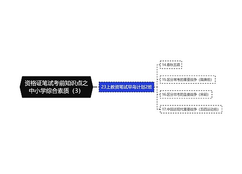 资格证笔试考前知识点之中小学综合素质（3）