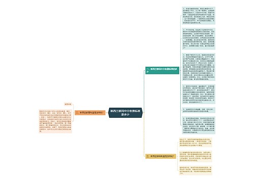 新西兰移民中介收费标准是多少