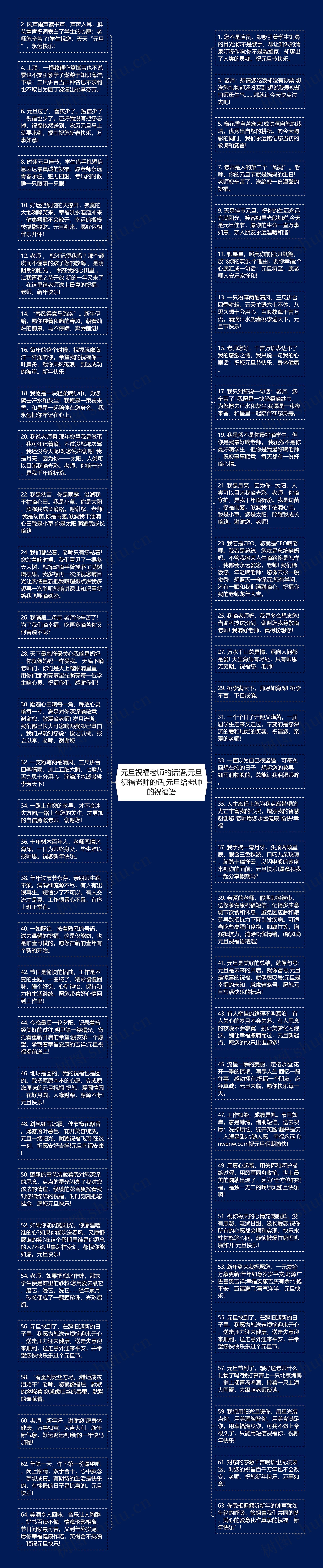 元旦祝福老师的话语,元旦祝福老师的话,元旦给老师的祝福语