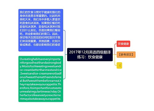 2017年12月英语四级翻译练习：饮食健康