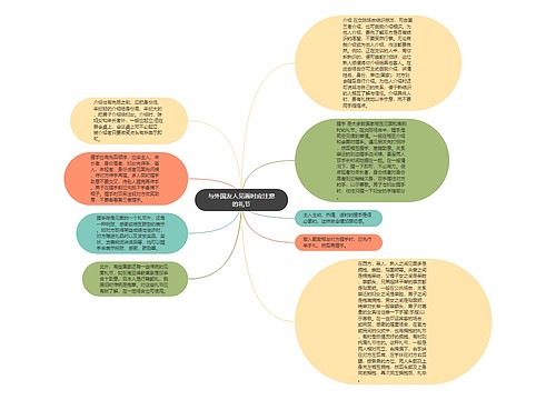 与外国友人见面时应注意的礼节