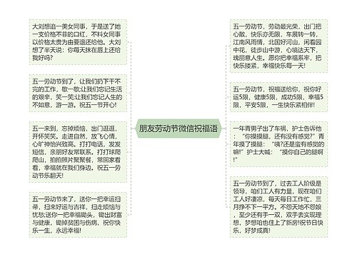 朋友劳动节微信祝福语思维导图