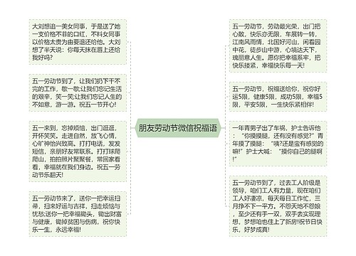 朋友劳动节微信祝福语思维导图