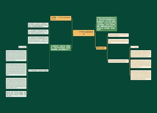         	CET写作典型错误点评