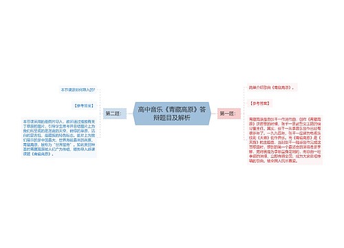 高中音乐《青藏高原》答辩题目及解析