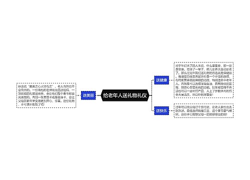 给老年人送礼物礼仪