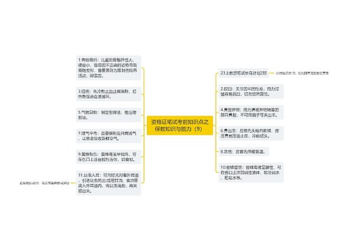 资格证笔试考前知识点之保教知识与能力（9）