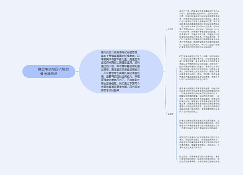         	雅思考试与四六级的备考异同点