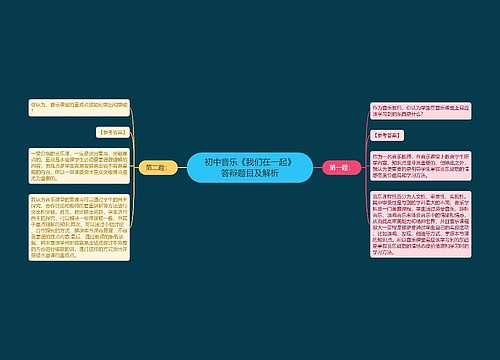初中音乐《我们在一起》答辩题目及解析