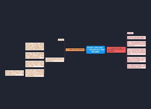 高中美术《变革与冲破——19世纪西方美术》答辩题目及解析