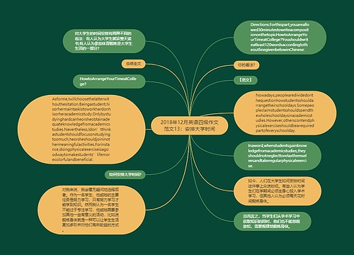 2018年12月英语四级作文范文13：安排大学时间