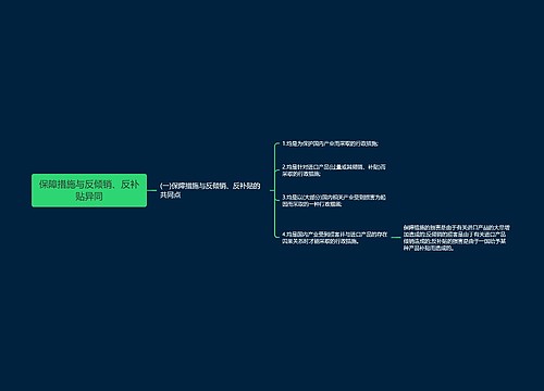 保障措施与反倾销、反补贴异同