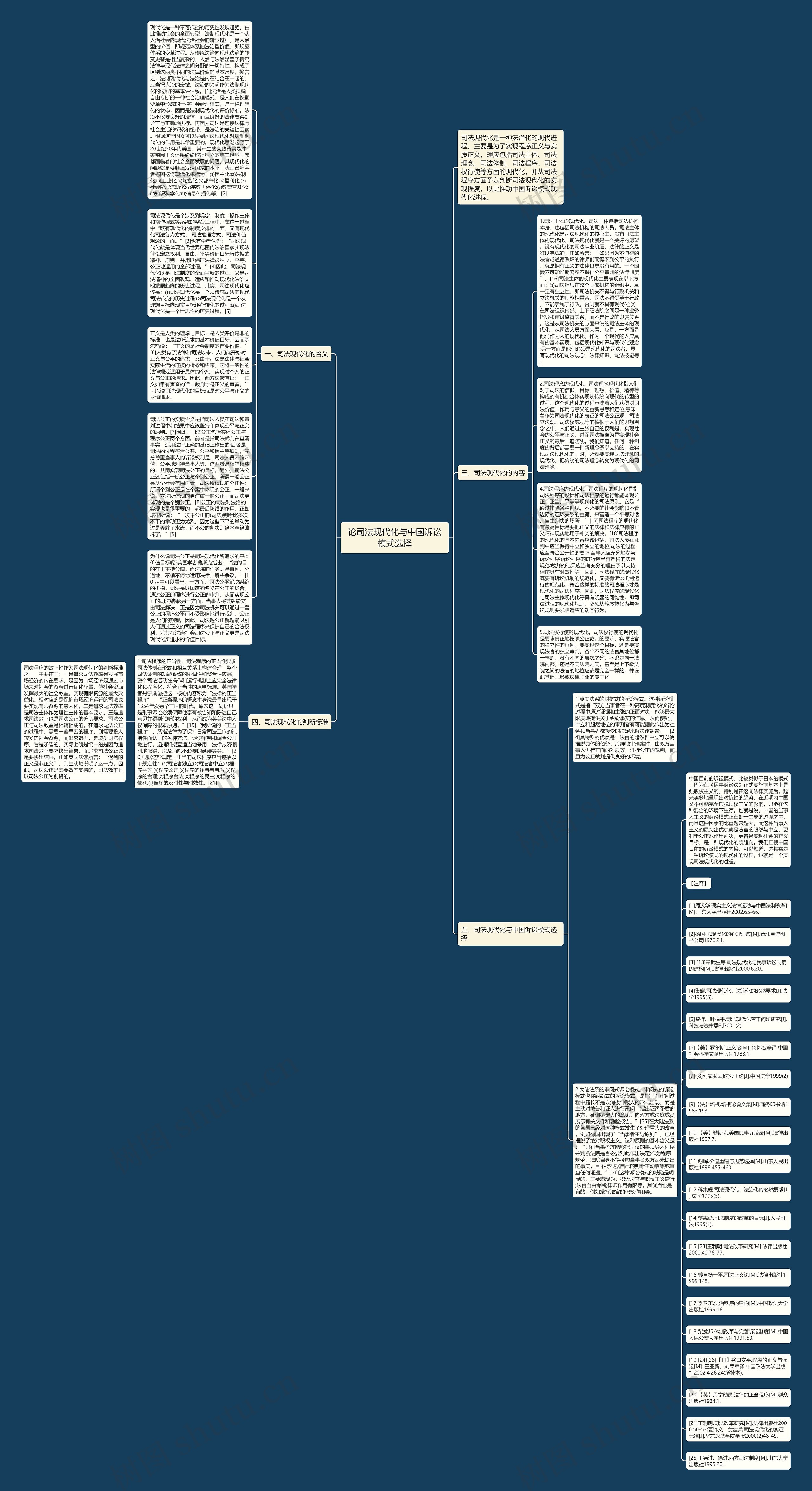 论司法现代化与中国诉讼模式选择思维导图