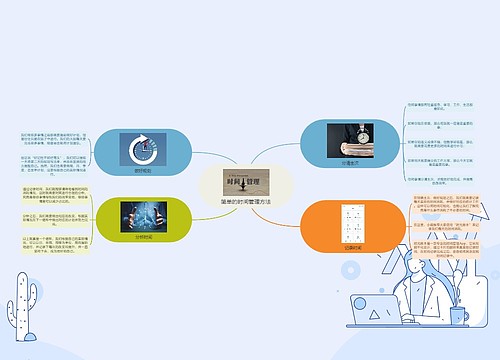 简单的时间管理方法
