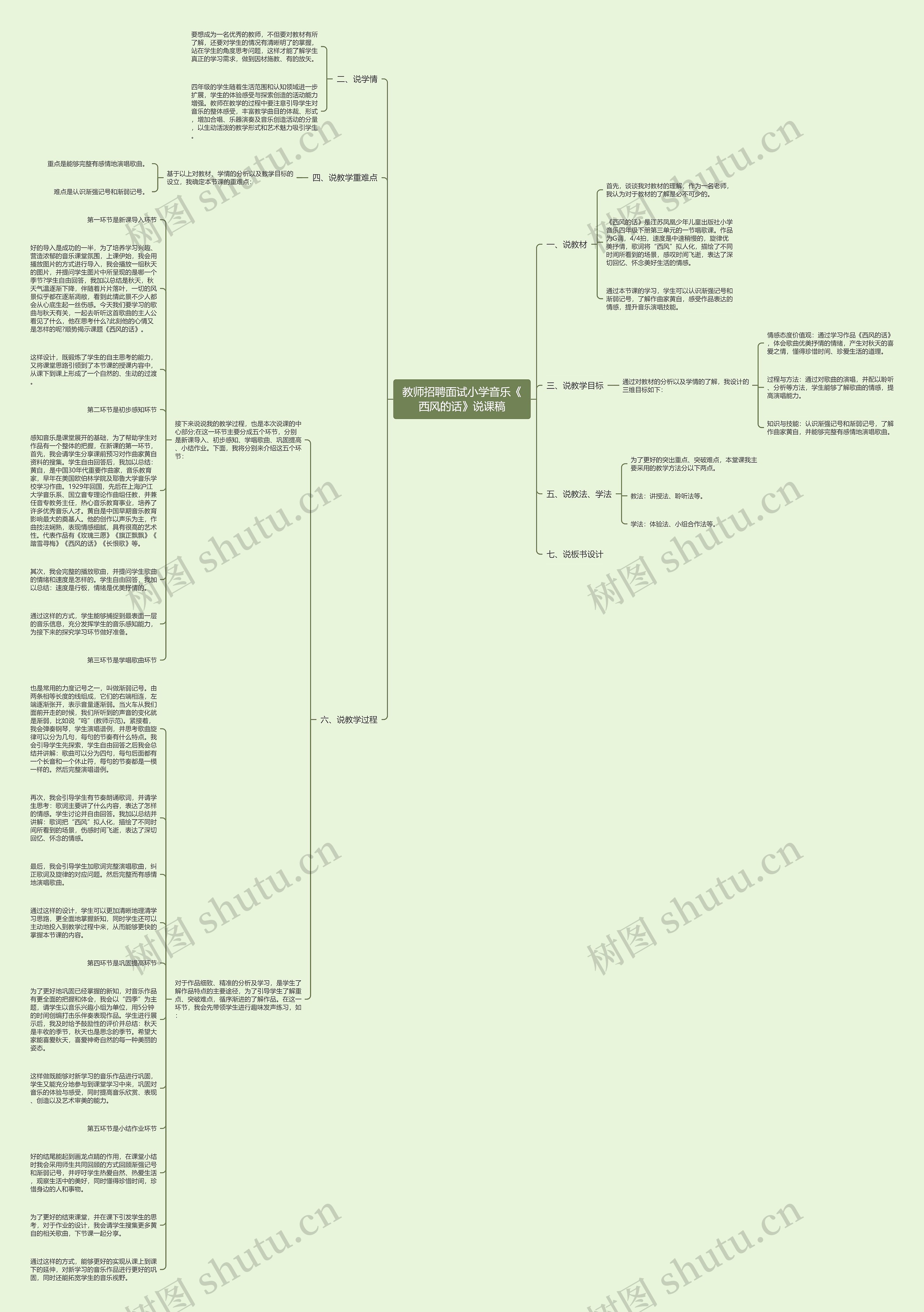教师招聘面试小学音乐《西风的话》说课稿思维导图