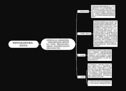 物理学科面试备考要点、面试方法