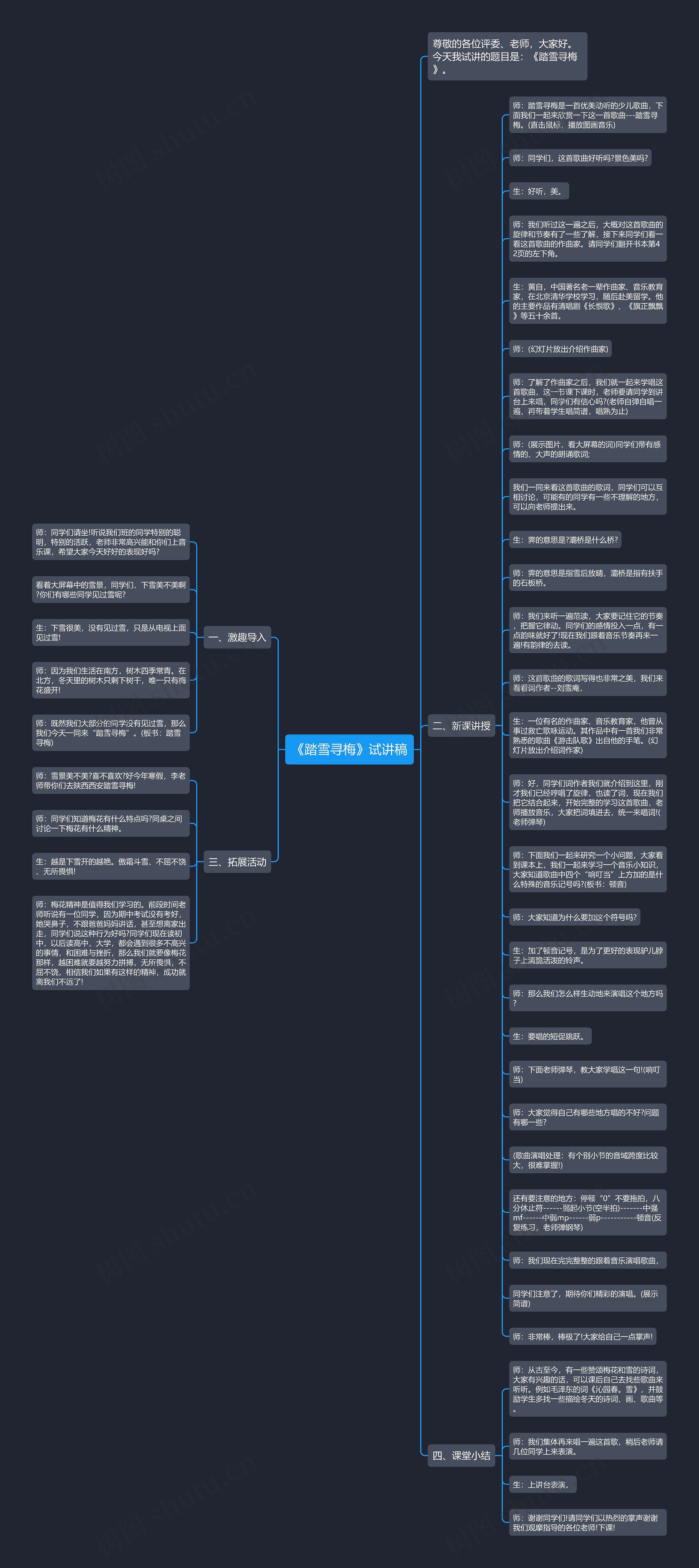 《踏雪寻梅》试讲稿思维导图