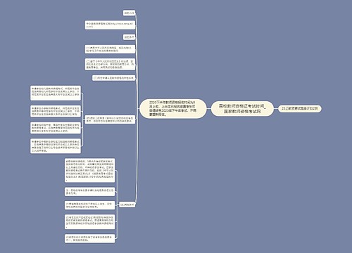 高校教师资格证考试时间_国家教师资格考试网