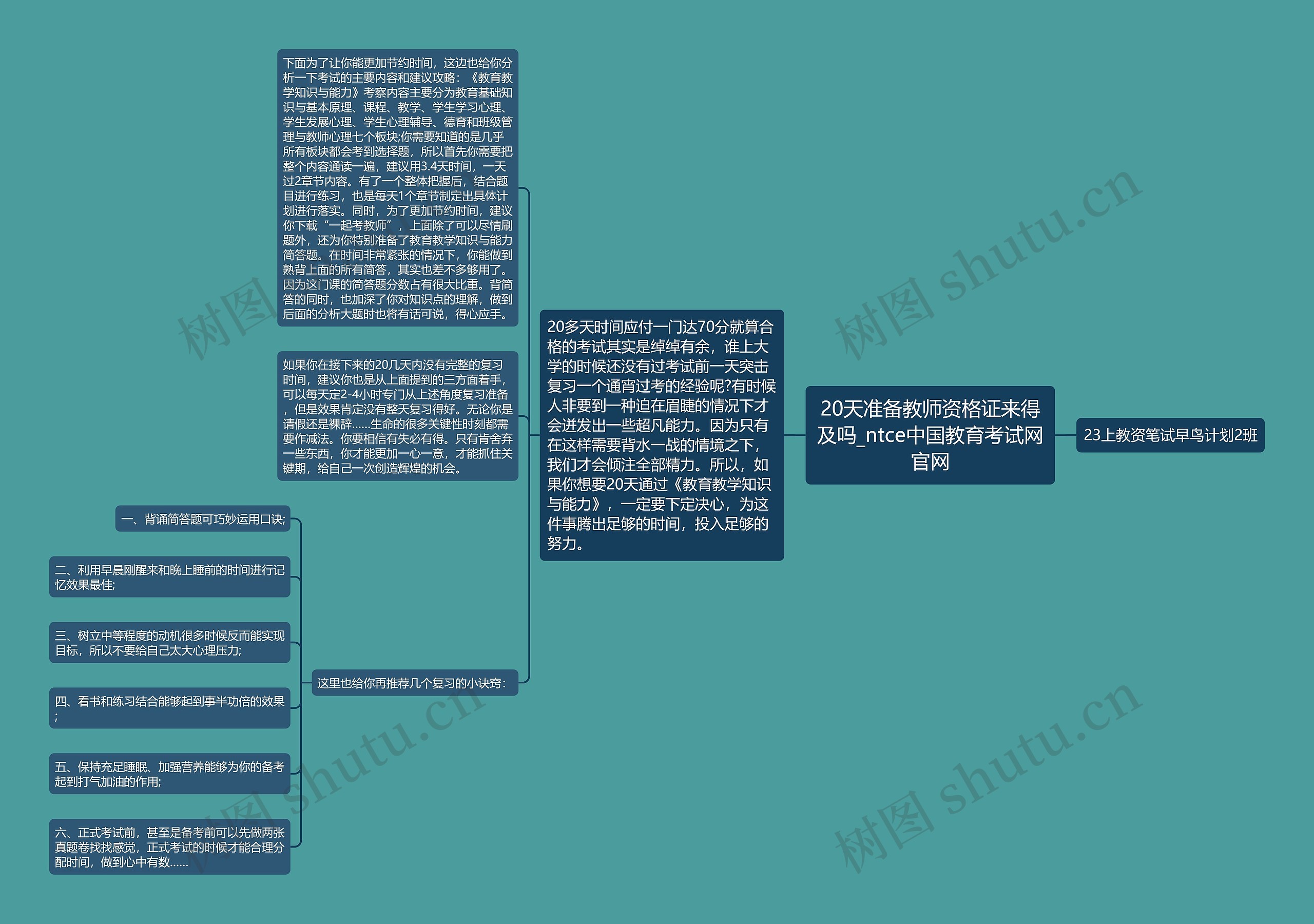 20天准备教师资格证来得及吗_ntce中国教育考试网官网