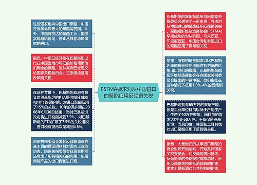 PSFMA要求对从中国进口的聚酯征用反倾销关税