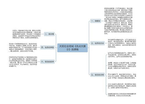 大班社会领域《优点大展示》说课稿