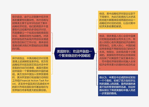 美国财长：欢迎并鼓励一个繁荣稳定的中国崛起