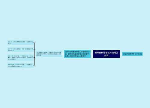 教师资格证笔试有效期怎么算