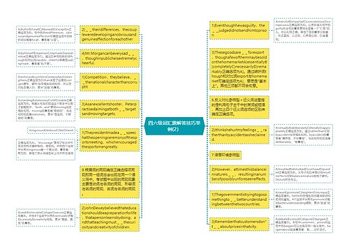 四六级词汇题解答技巧举例(2）