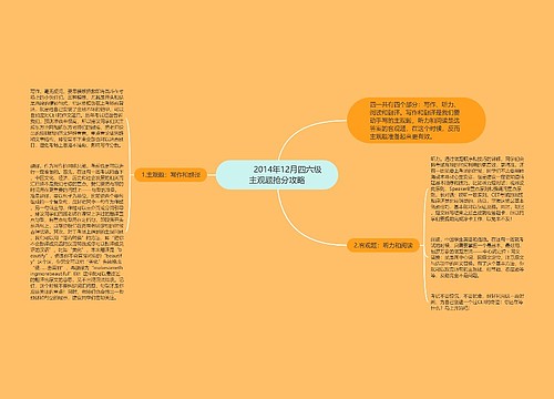         	2014年12月四六级主观题抢分攻略