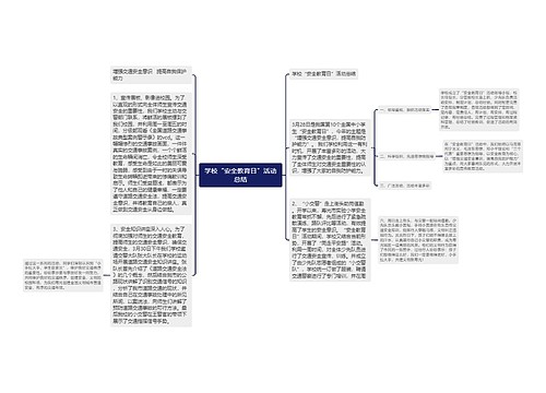 学校“安全教育日”活动总结