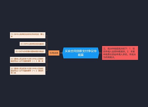 买卖合同货款支付争议仲裁案