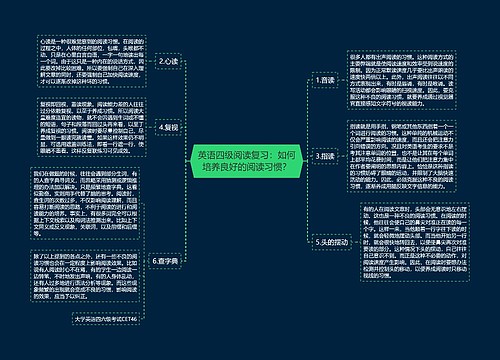英语四级阅读复习：如何培养良好的阅读习惯？