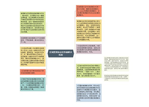 区域贸易协定的争端解决机制