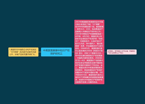 中美贸易摩擦中知识产权保护研究三