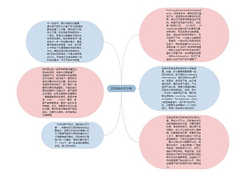 四级难点及对策