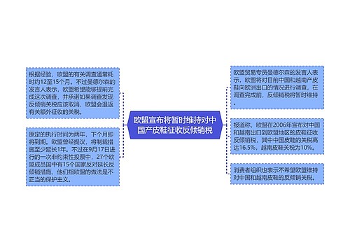 欧盟宣布将暂时维持对中国产皮鞋征收反倾销税