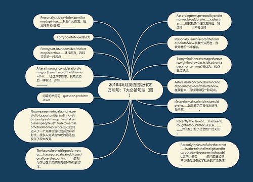 2018年6月英语四级作文万能句：7大必备句型（四）