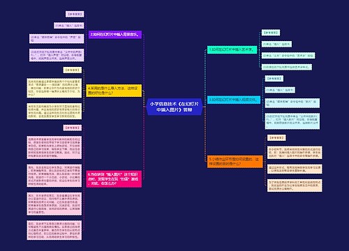 小学信息技术《在幻灯片中插入图片》答辩