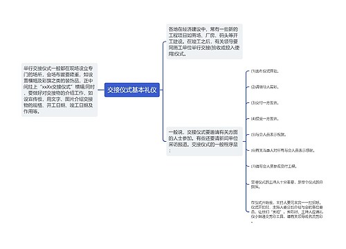 交接仪式基本礼仪