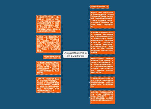 广东半年报回应倒闭潮 半数中小企业面临亏损