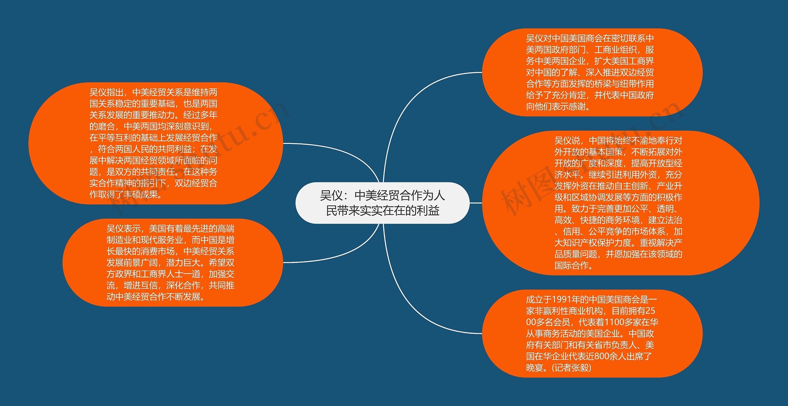吴仪：中美经贸合作为人民带来实实在在的利益