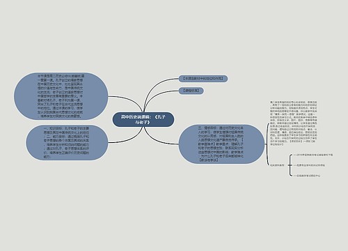 高中历史说课稿：《孔子与老子》