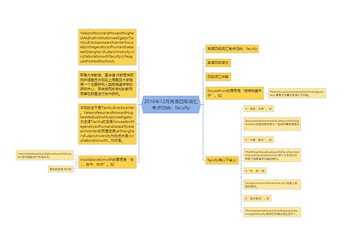 2018年12月英语四级词汇考点归纳：faculty